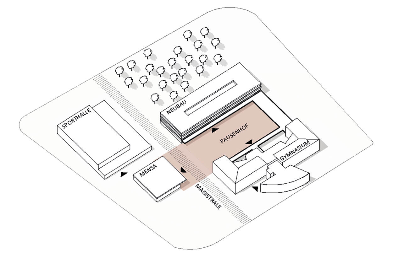 Gesamtschule Kandel
